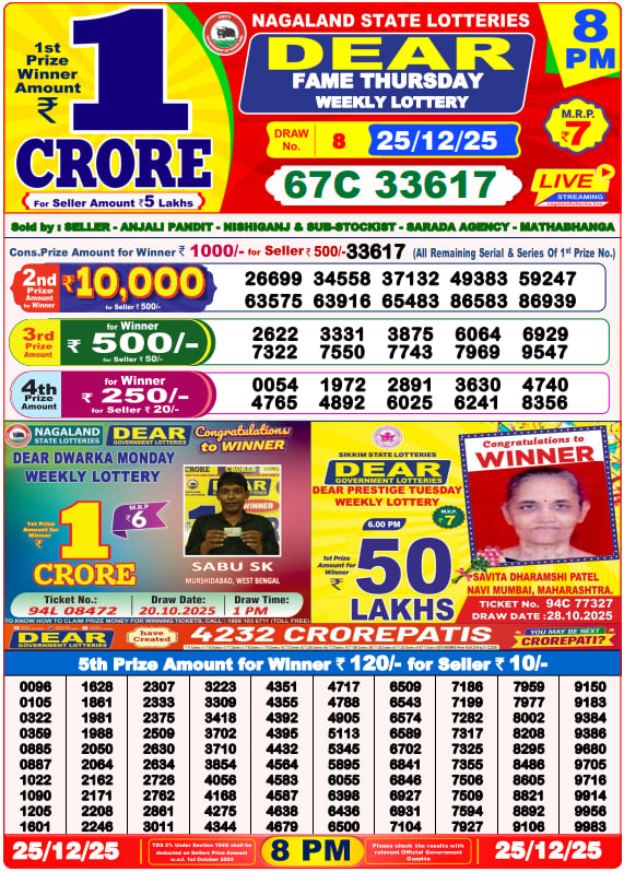 Dear Lottery 8PM Result